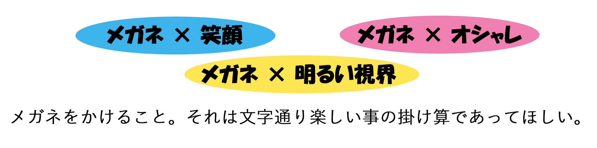 オモドック（omodok）子供用メガネの思い